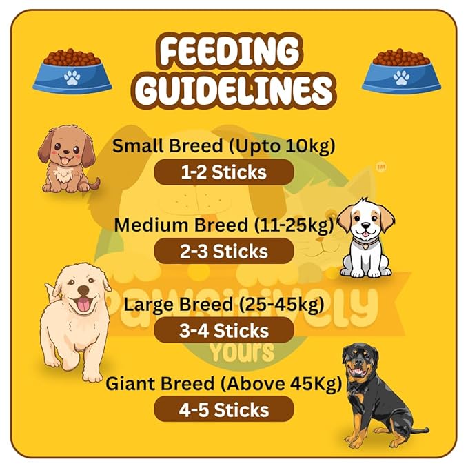 Chicken & Mutton Dental Munch Sticks for Dogs